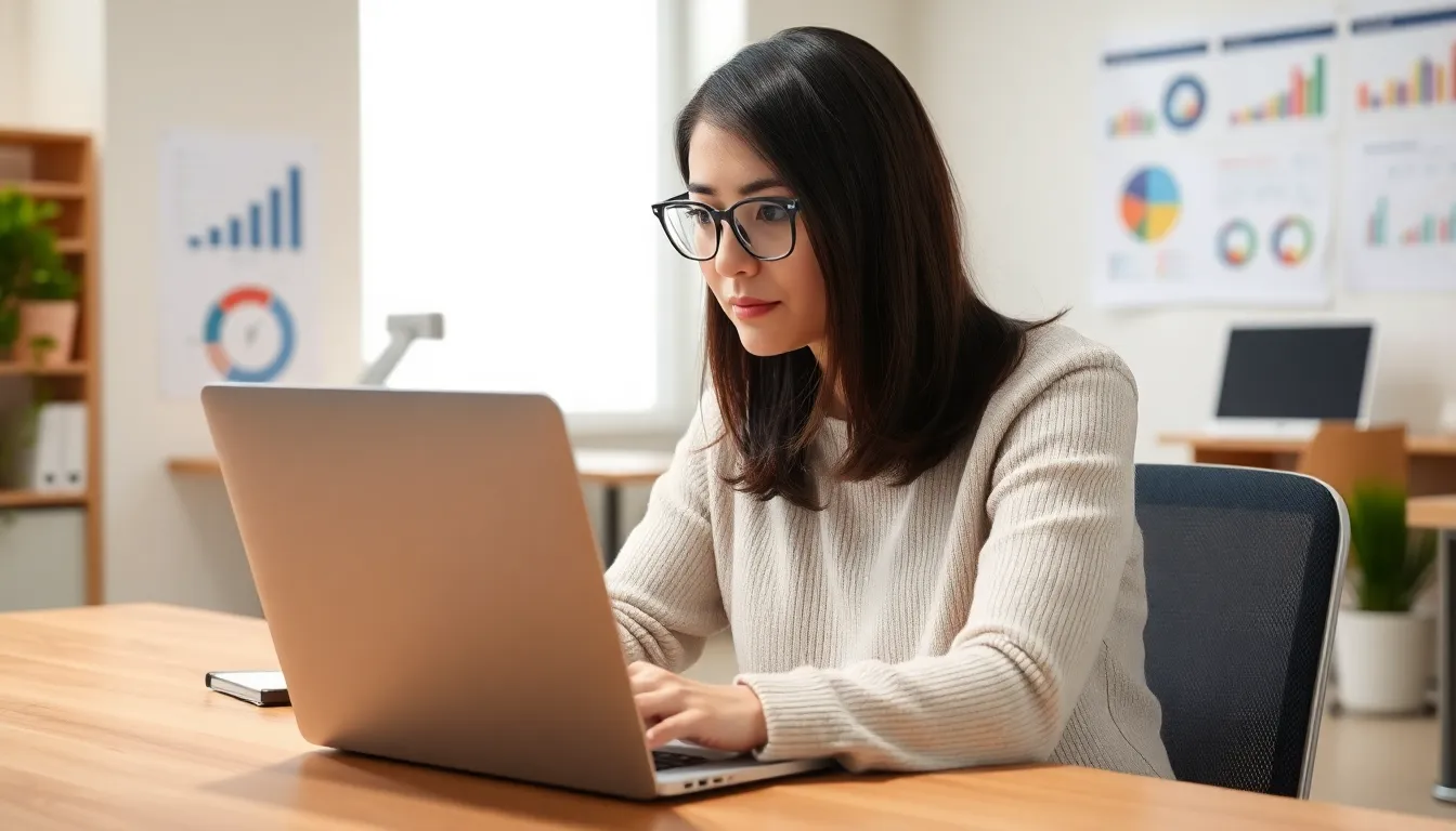 Content marketing ROI